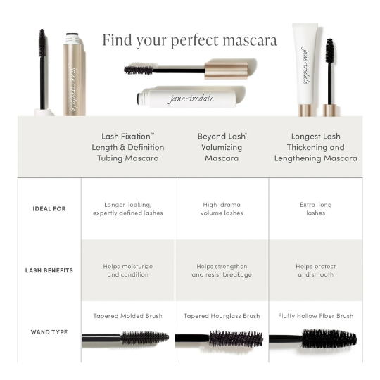 Longest Lash Thickening and Lenghtening Mascara -Black Ice
